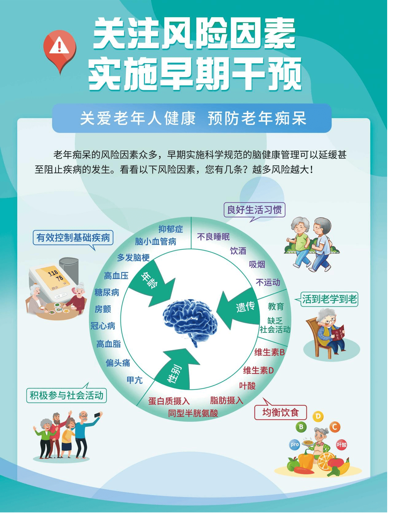老人健康生活习惯建议,老年人健康的生活方式有哪些