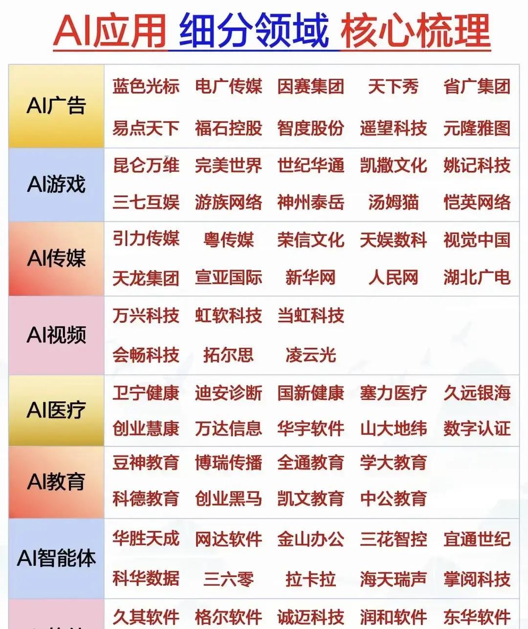 科技前沿广告策略,有创意的科技广告语