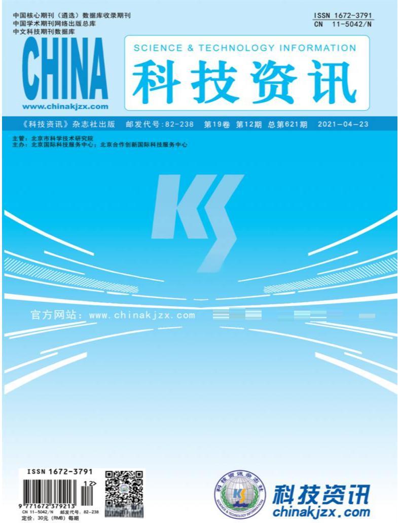科技前沿期刊网站推荐,科技前沿期刊网站推荐知乎 科技前沿期刊网站推荐,科技前沿期刊网站推荐知乎