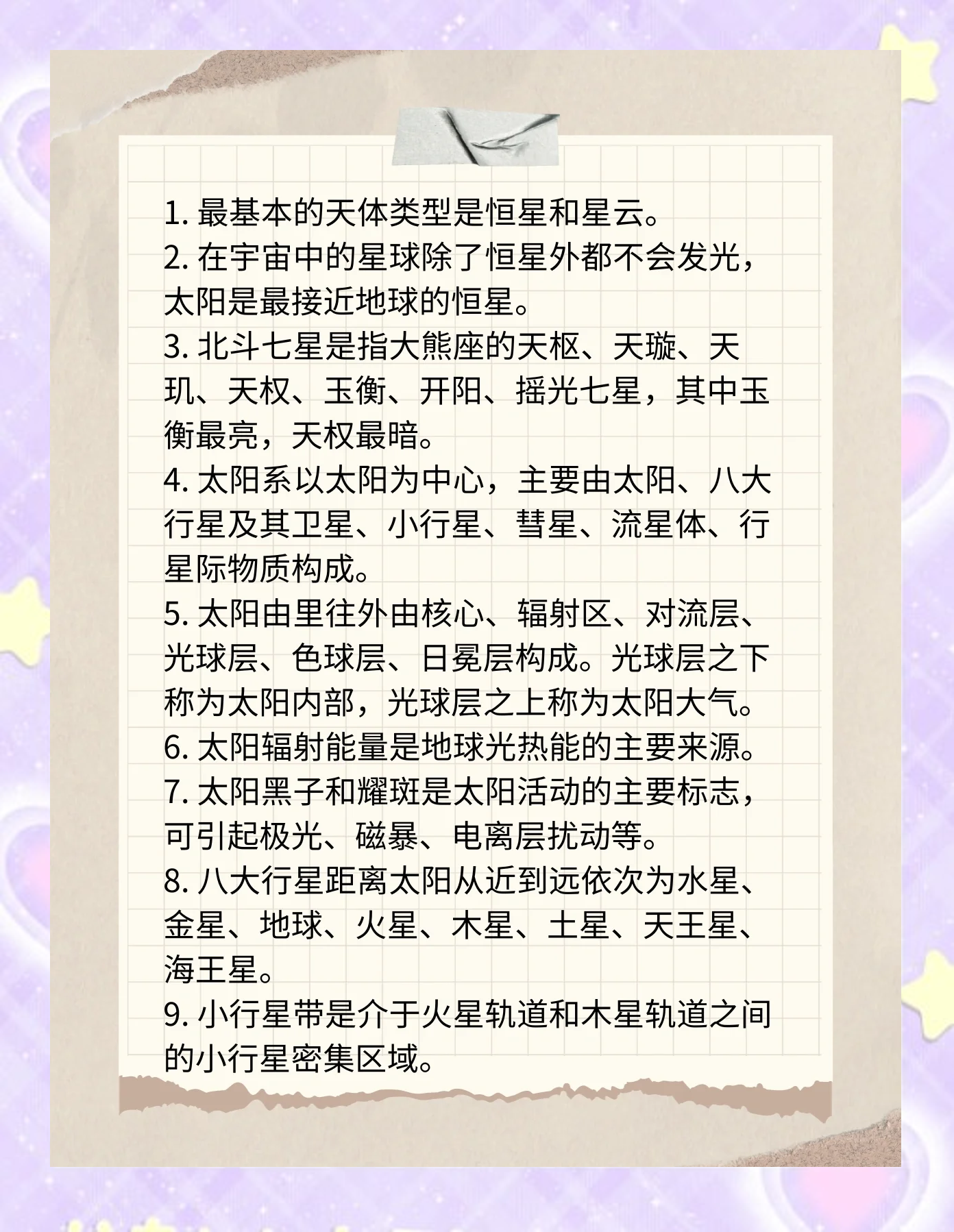 一片星空天文科普,一片星空是什么意思