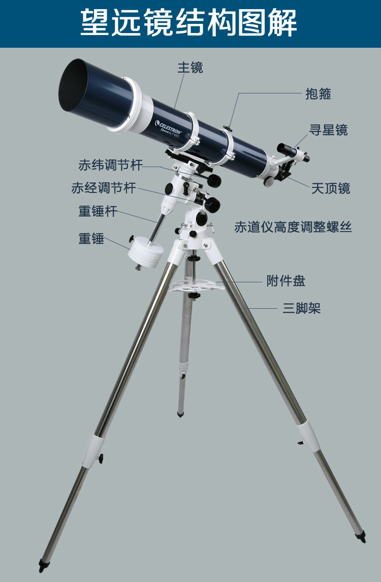 望远镜天文探索套装,天文望远镜哪种看得又远又清晰