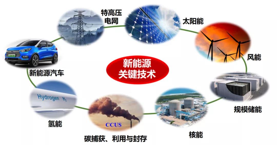 科技前沿有哪些网站,科技前沿有哪些网站好