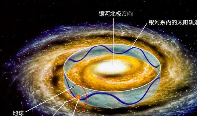 地球科学家数量有多少,全球顶级科学家各国数量