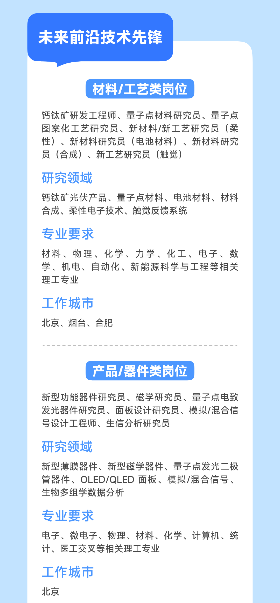 科技前沿招募信息,中国科技前沿十大科技简介