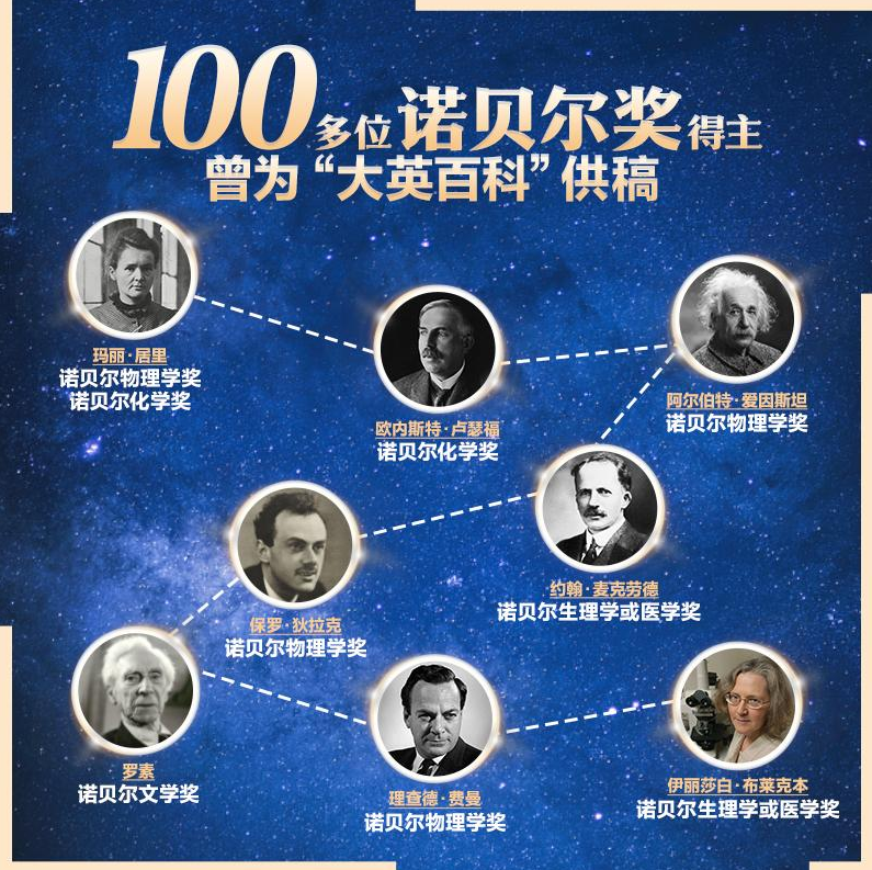 世界著名物理大佬排名,世界名气大的物理学家排名 世界著名物理大佬排名,世界名气大的物理学家排名