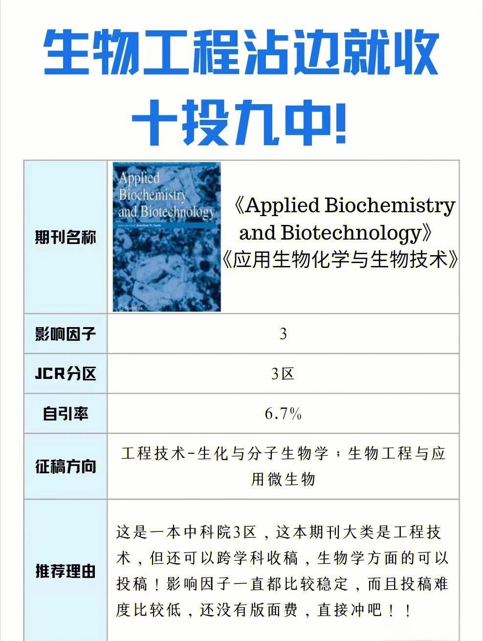 生命科学领域技术包括,生命科学都涵盖哪些方面