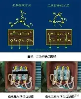 不知道的物理世界批注,不可不知的50个物理知识读后感