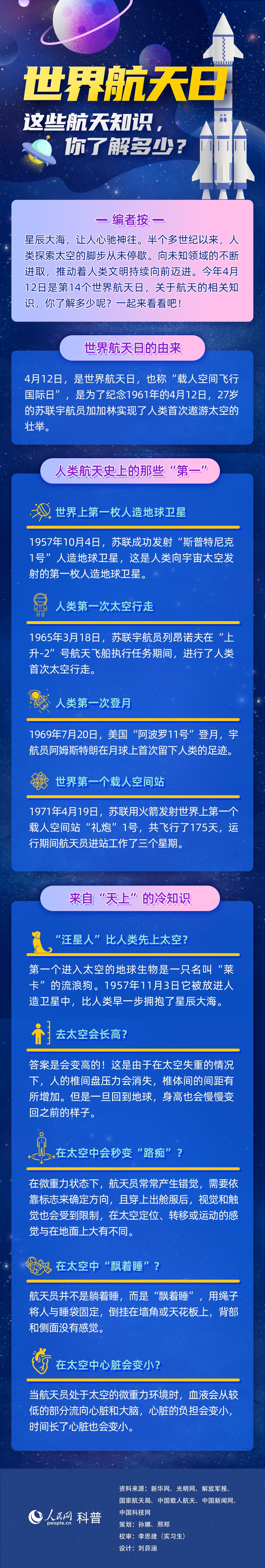 天文科普知识宣传,天文科普知识问答题及答案