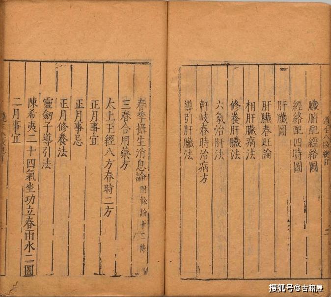 健康生活古籍秘方书籍的简单介绍 健康生活古籍秘方书籍的简单介绍