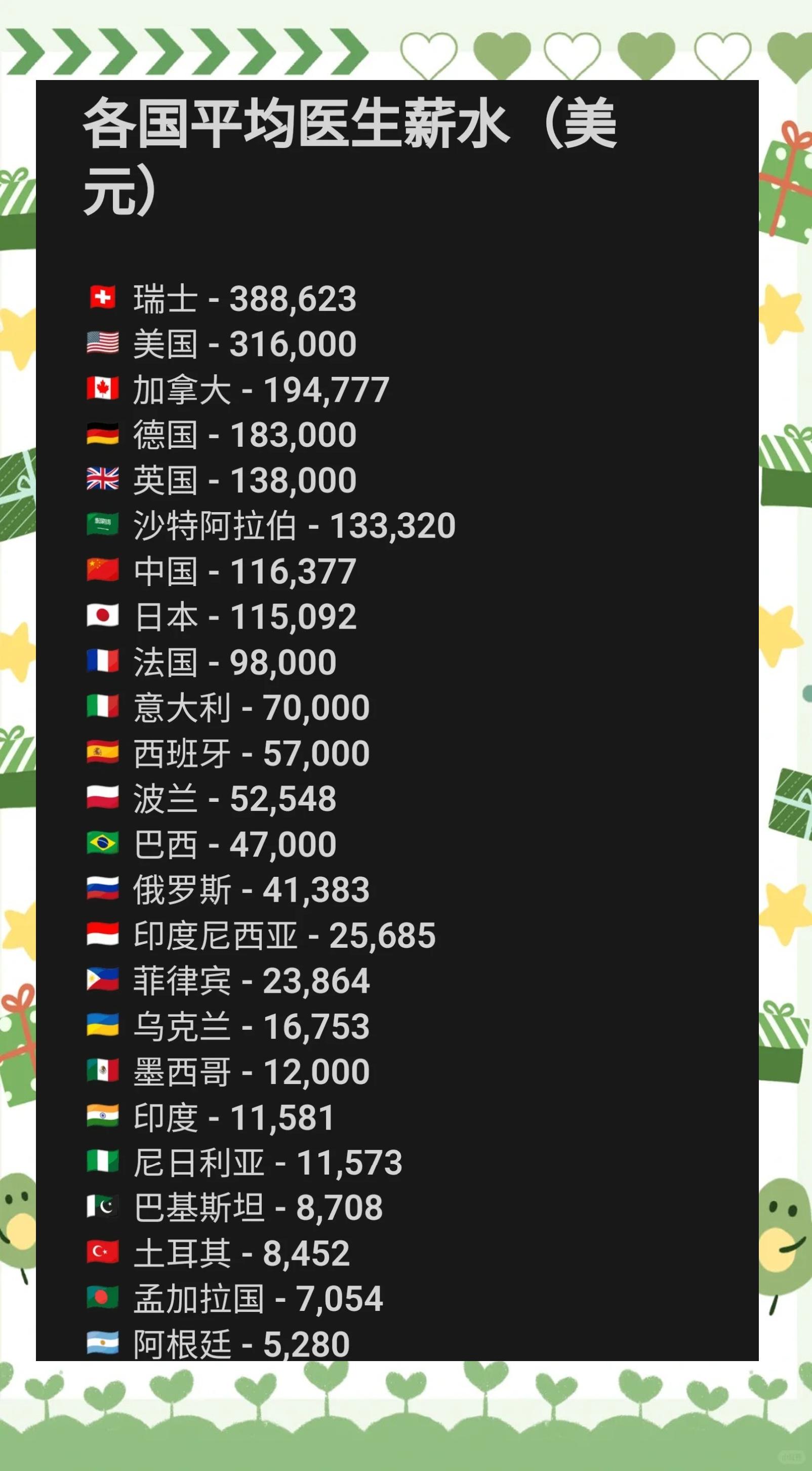 地球科学专业就业收入,地理科学就业方向及前景分析