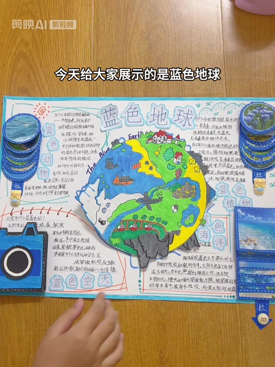 地球科学手抄报资料,地球科学手抄报简单又漂亮 地球科学手抄报资料,地球科学手抄报简单又漂亮