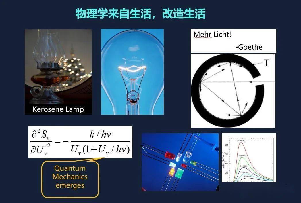 世界理论物理系排名,世界理论物理系排名榜