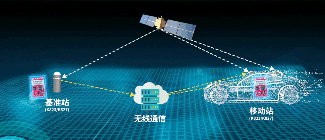 中东科技前沿动态,中东科技董事长简历