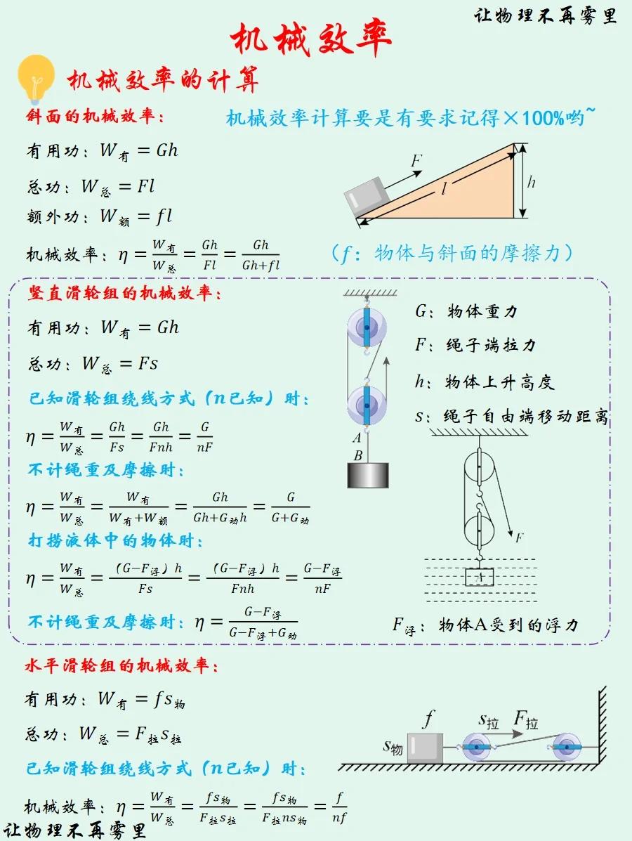 物理世界的奥秘精装版,物理世界的奥秘精装版电子书