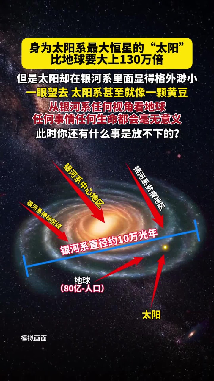 天文探索千亿个太阳,天文探索的重大发现有哪些 天文探索千亿个太阳,天文探索的重大发现有哪些