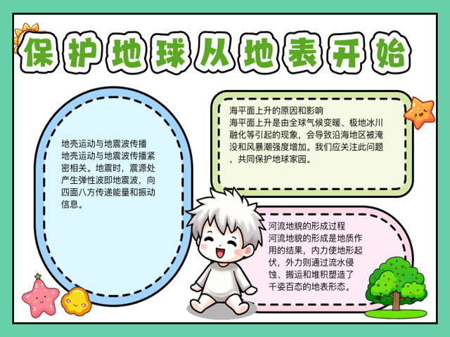 地球科学海报教程视频,地球科学海报教程视频图片 地球科学海报教程视频,地球科学海报教程视频图片