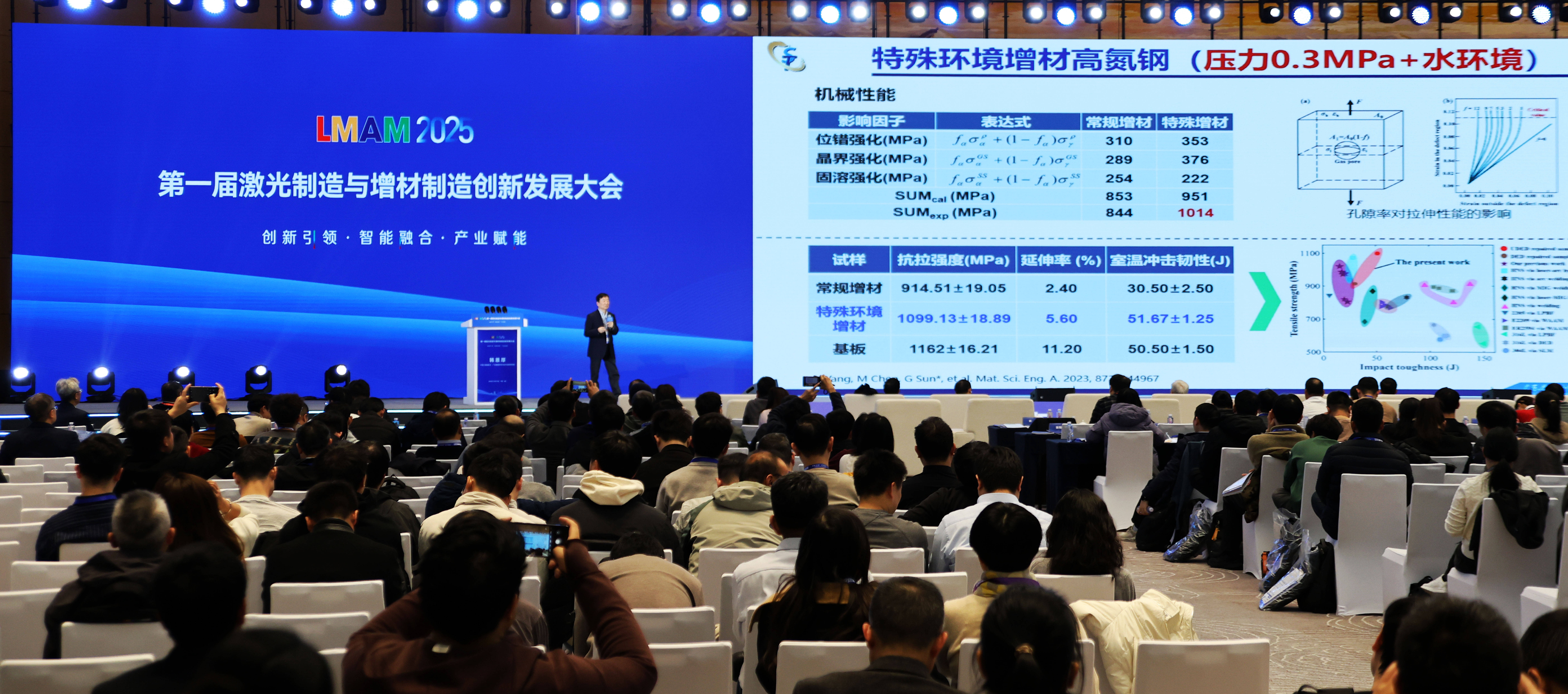 科技前沿研讨发言稿,科技前沿研讨发言稿怎么写 科技前沿研讨发言稿,科技前沿研讨发言稿怎么写