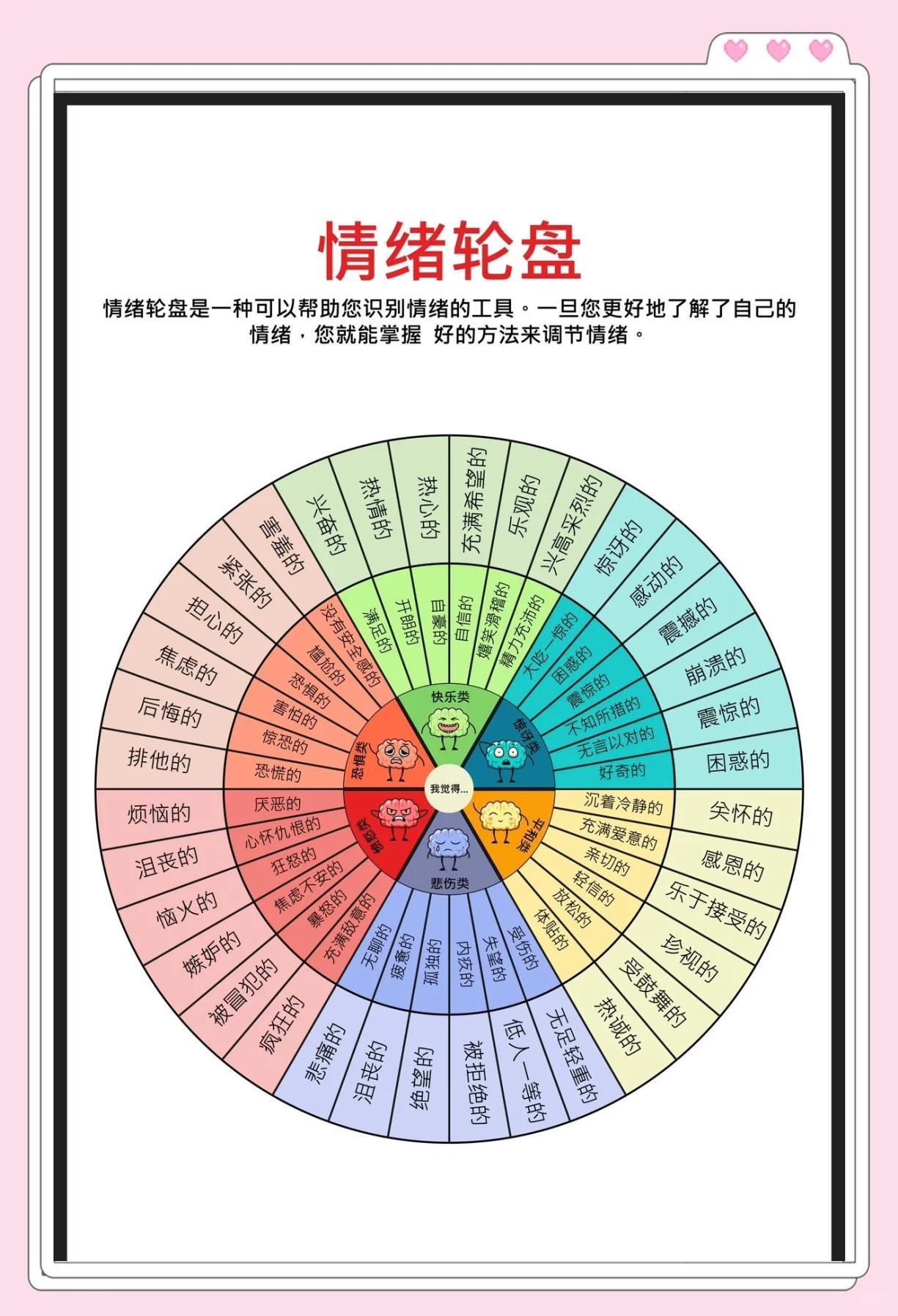 情绪影响物理世界,情绪的影响力有哪些 情绪影响物理世界,情绪的影响力有哪些
