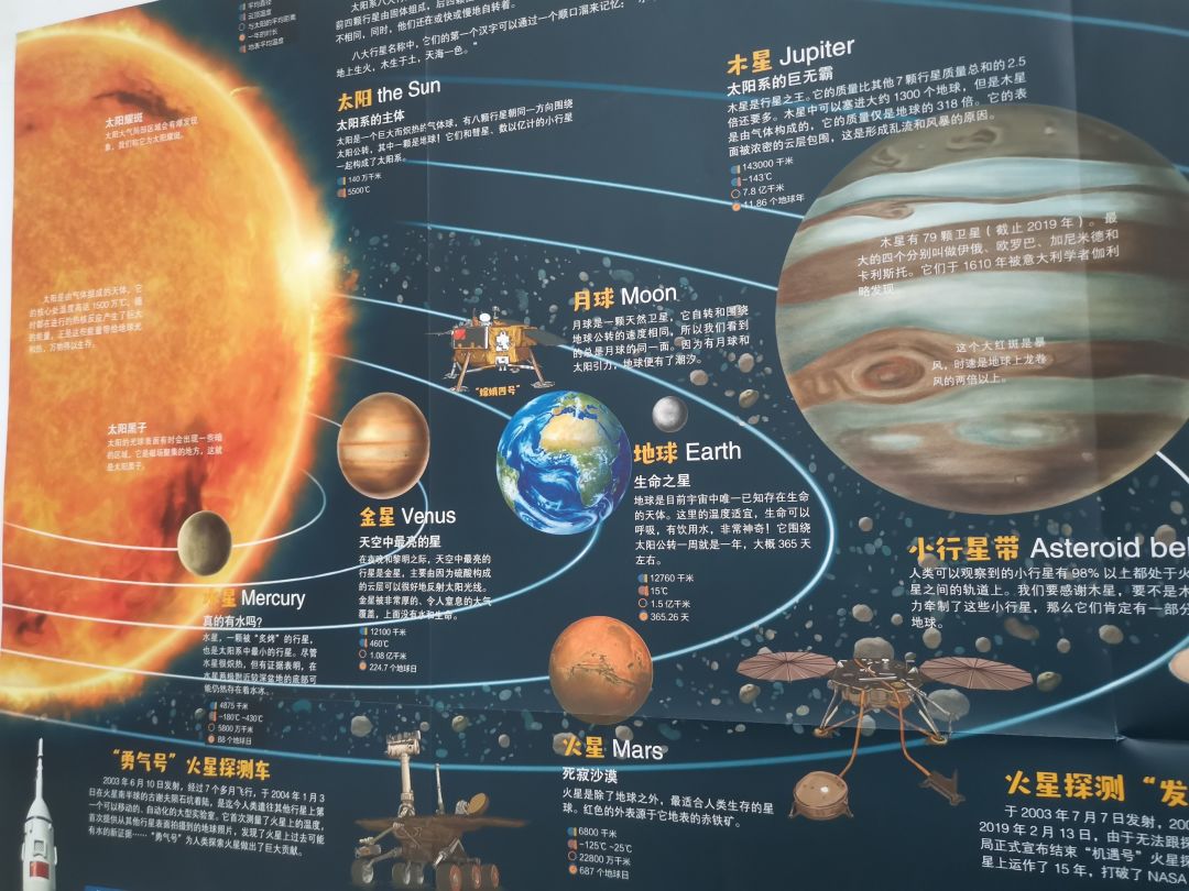 探索天文太阳系,太阳系天文科普知识 探索天文太阳系,太阳系天文科普知识