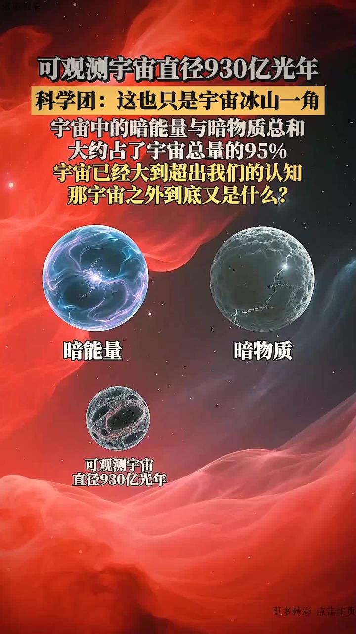 宇宙天文科普3,宇宙天文科普视频 宇宙天文科普3,宇宙天文科普视频