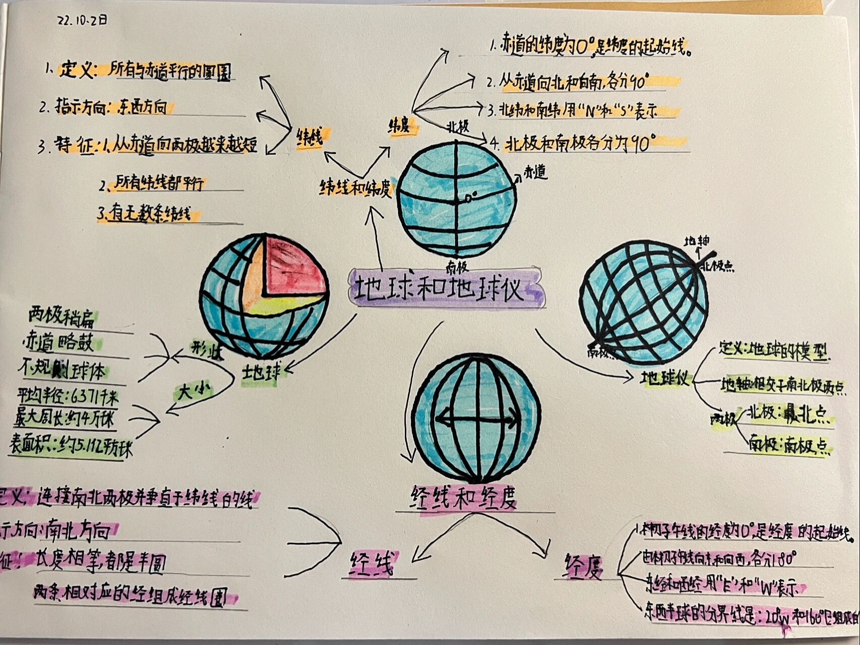 关于地球科学发展观,关于地球科学发展观的论文 关于地球科学发展观,关于地球科学发展观的论文