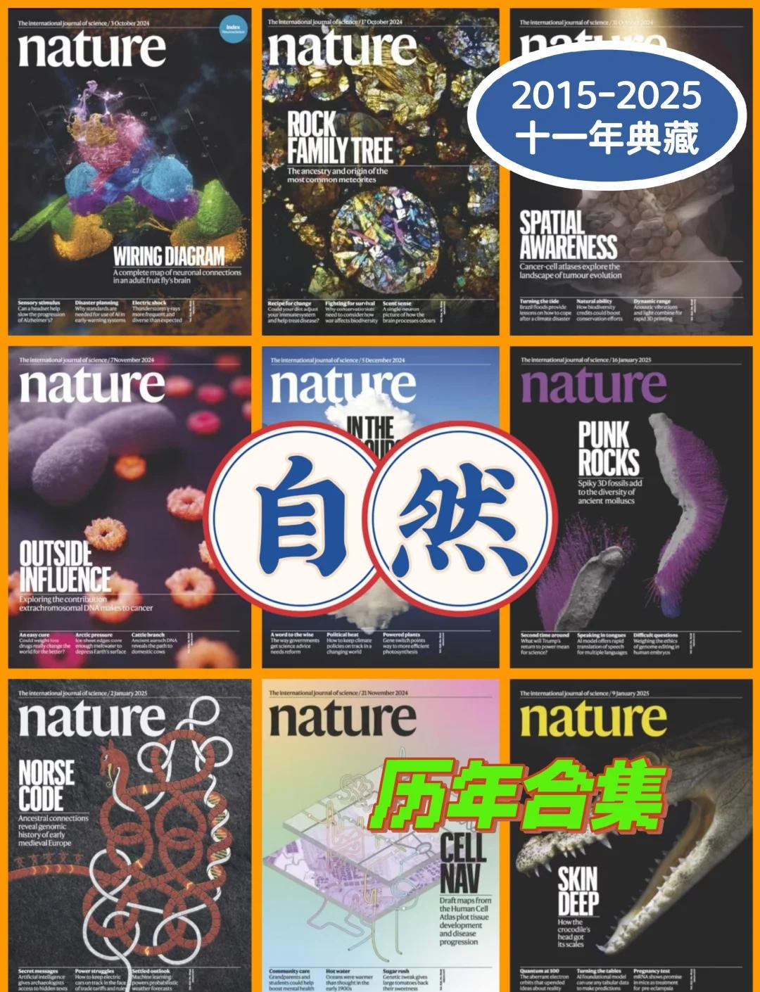 地球科学杂志订阅,地球科学science