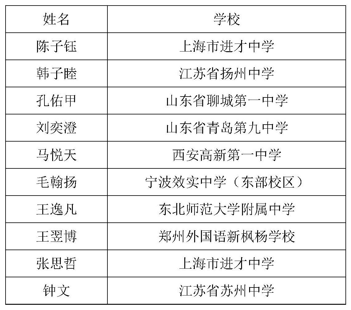 地球科学奥赛赛怎么学,地球科学奥赛官网登录入口