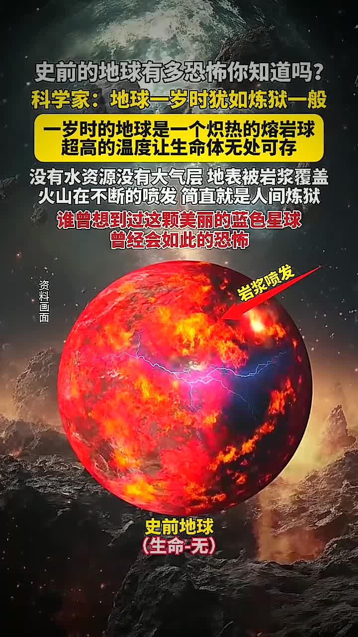 地球科学家隐瞒的秘密,地球科学家隐瞒的秘密有哪些 地球科学家隐瞒的秘密,地球科学家隐瞒的秘密有哪些