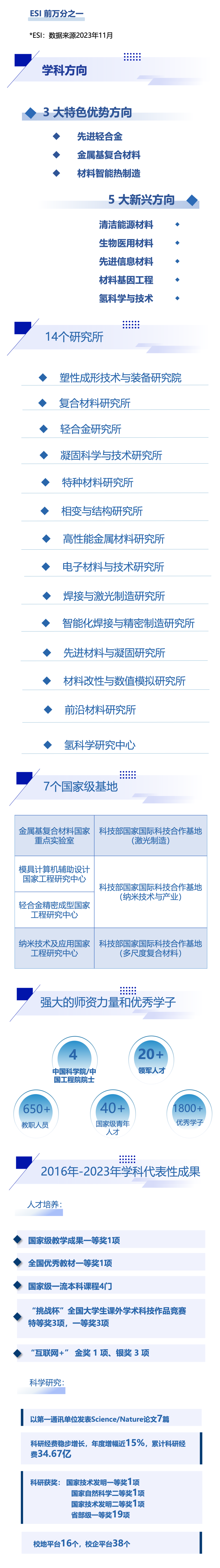 esi地球科学50%期刊目录,地球科学中的ESR期刊是什么级别 esi地球科学50%期刊目录,地球科学中的ESR期刊是什么级别