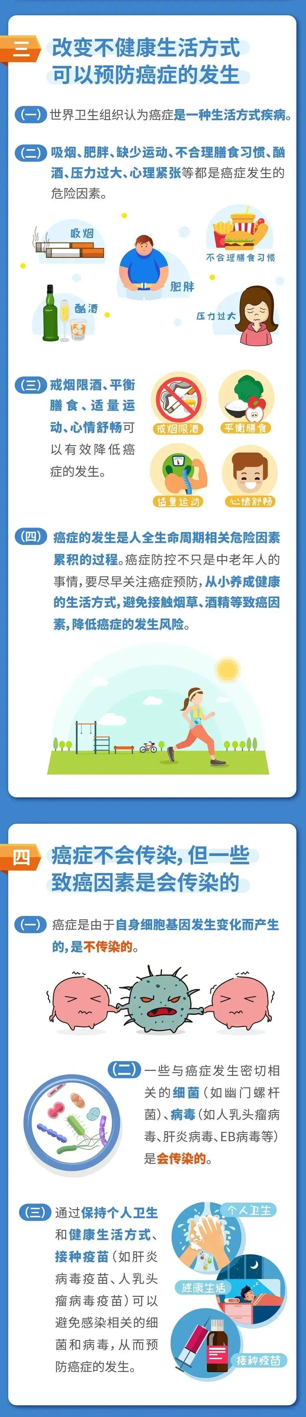 健康生活防癌守则,卫健委发布防癌生活守则