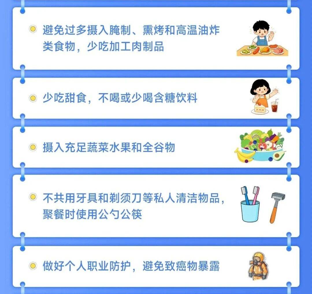 健康生活防癌守则,卫健委发布防癌生活守则