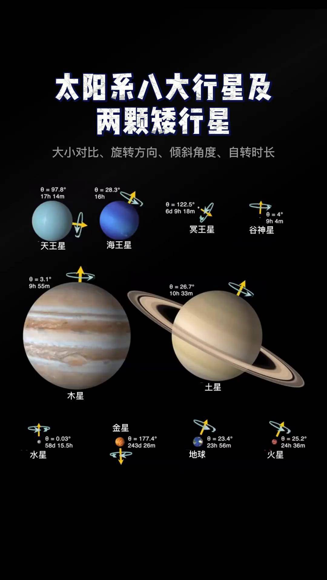 天文科普知识资料,天文科普知识资料大全
