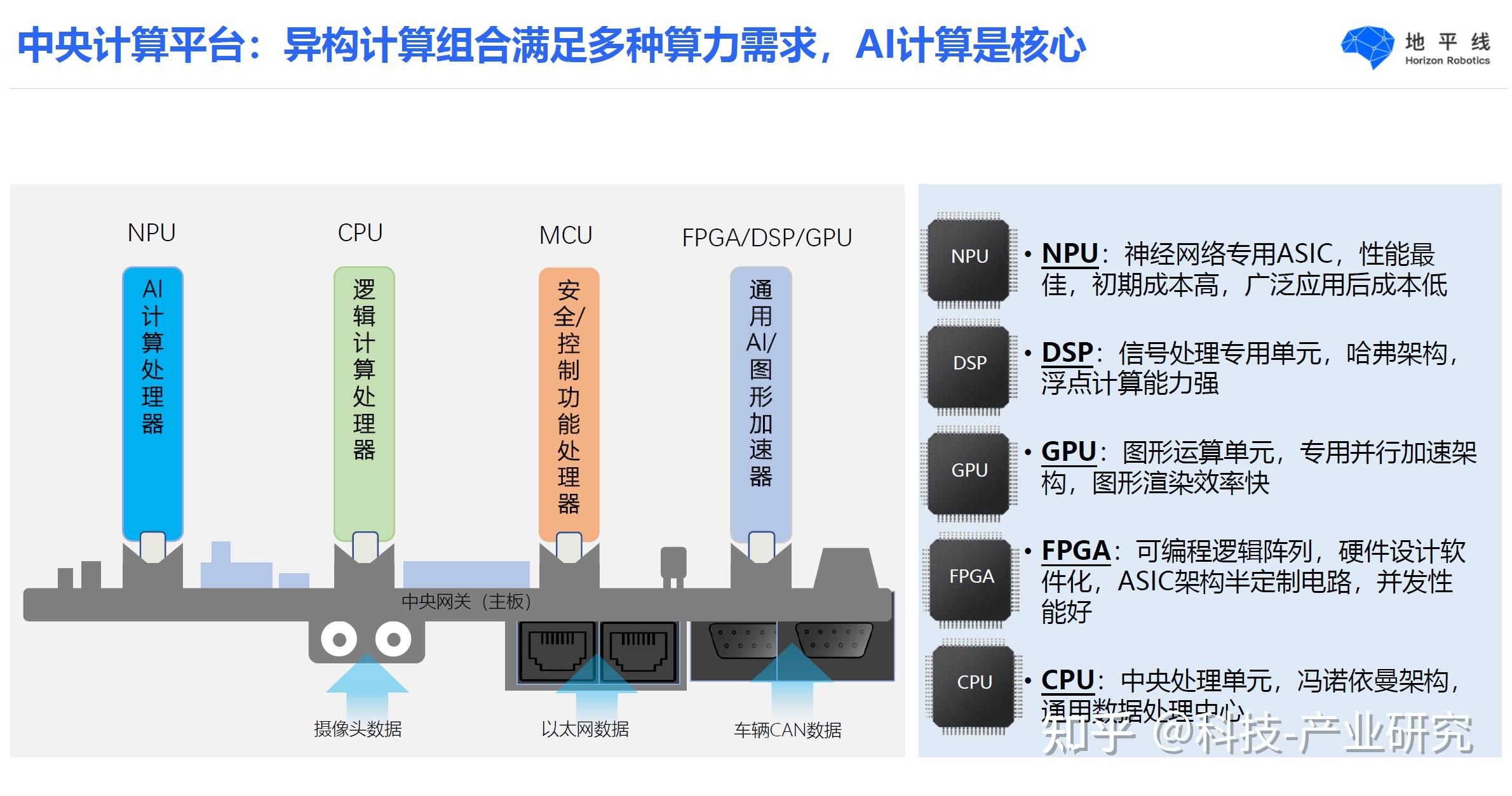 科技前沿ai编程教程,人工智能创意编程作品展示