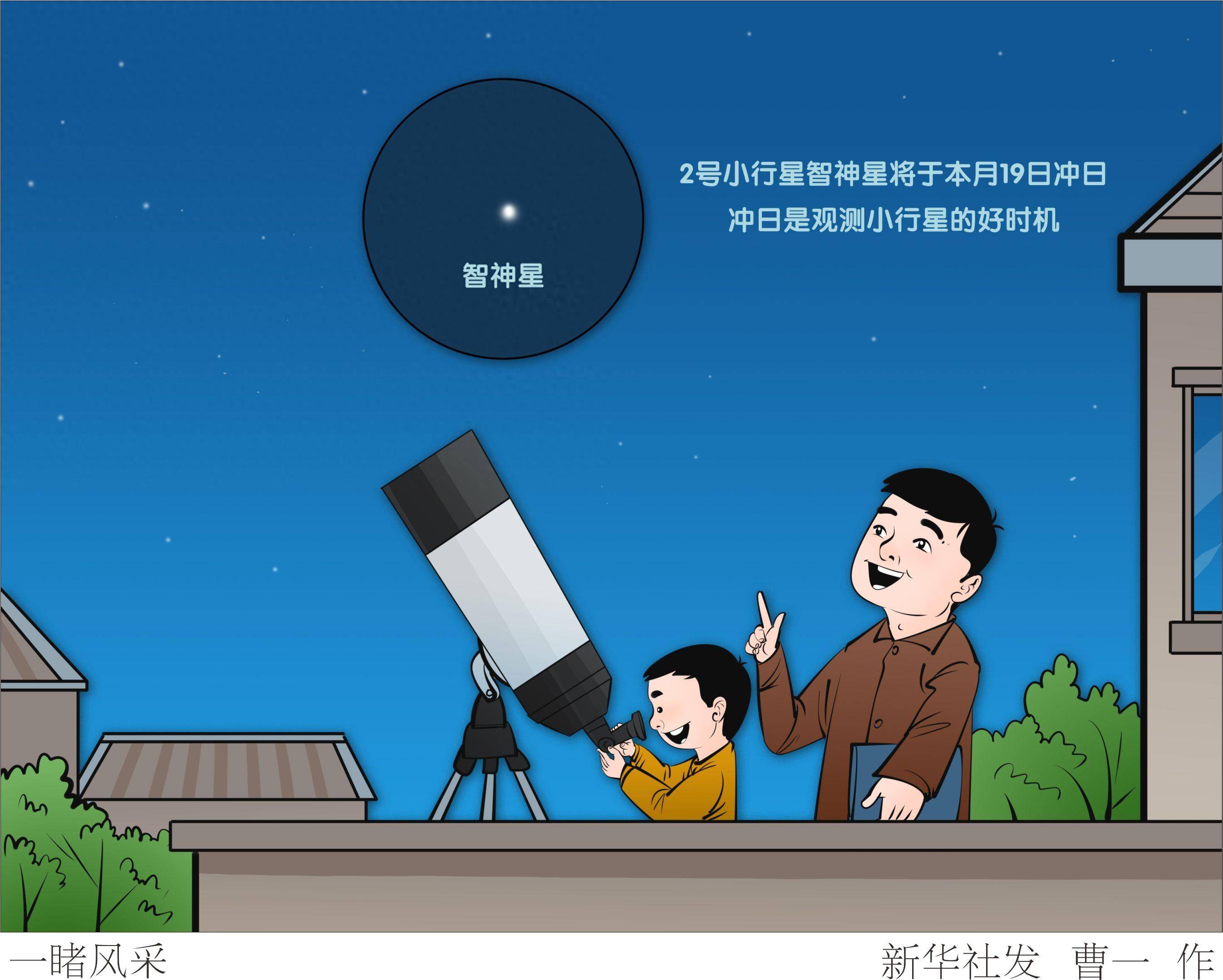 天文科普头像大全图片,2026年微信头像图片大全大图