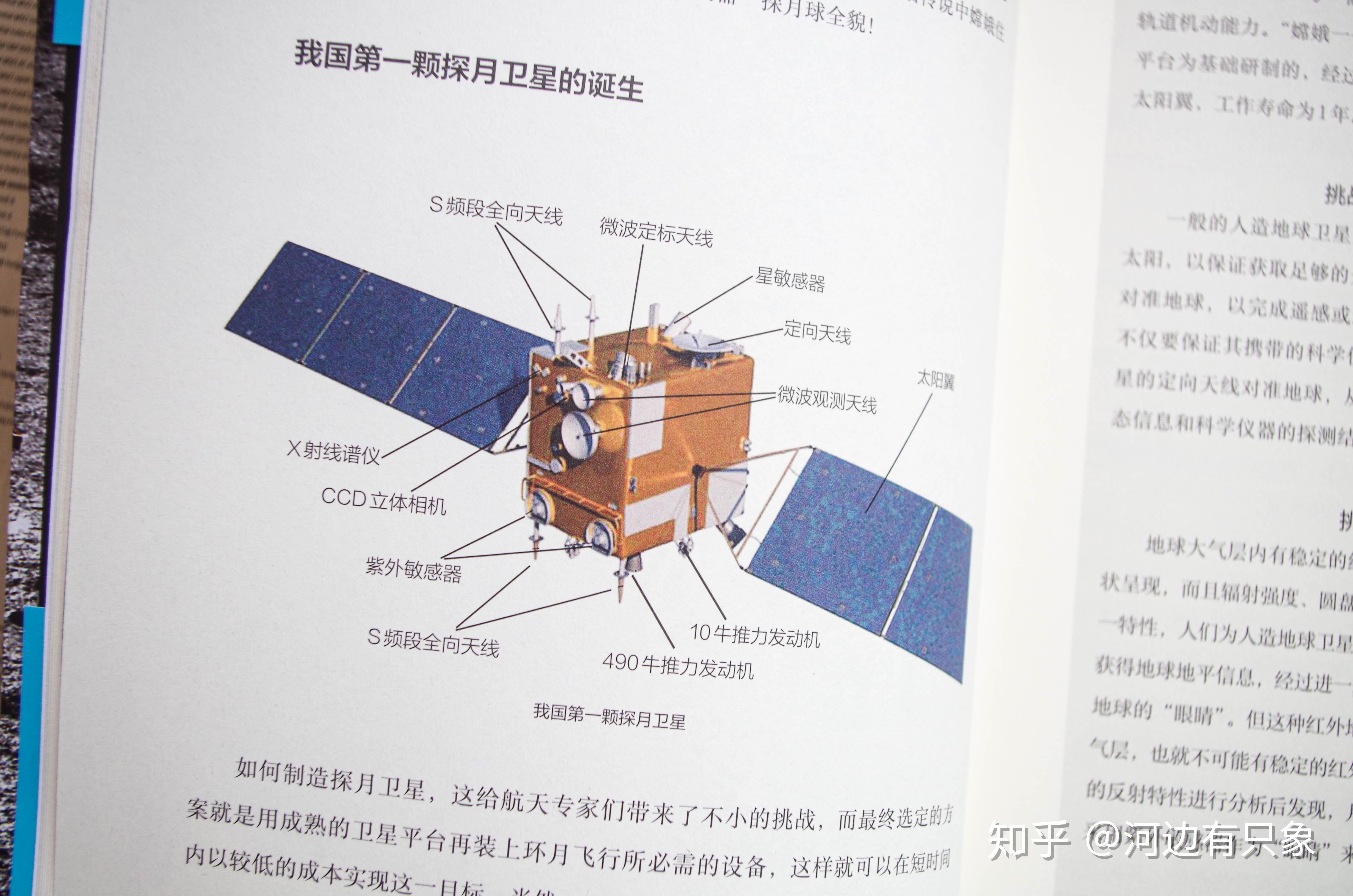 中国天文科普器材网,目前国内天文科普刊物
