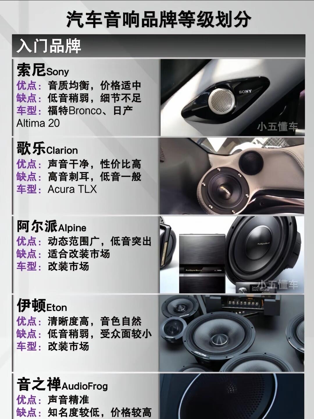 科技前沿音响排名前十,科技前沿音响排名前十有哪些
