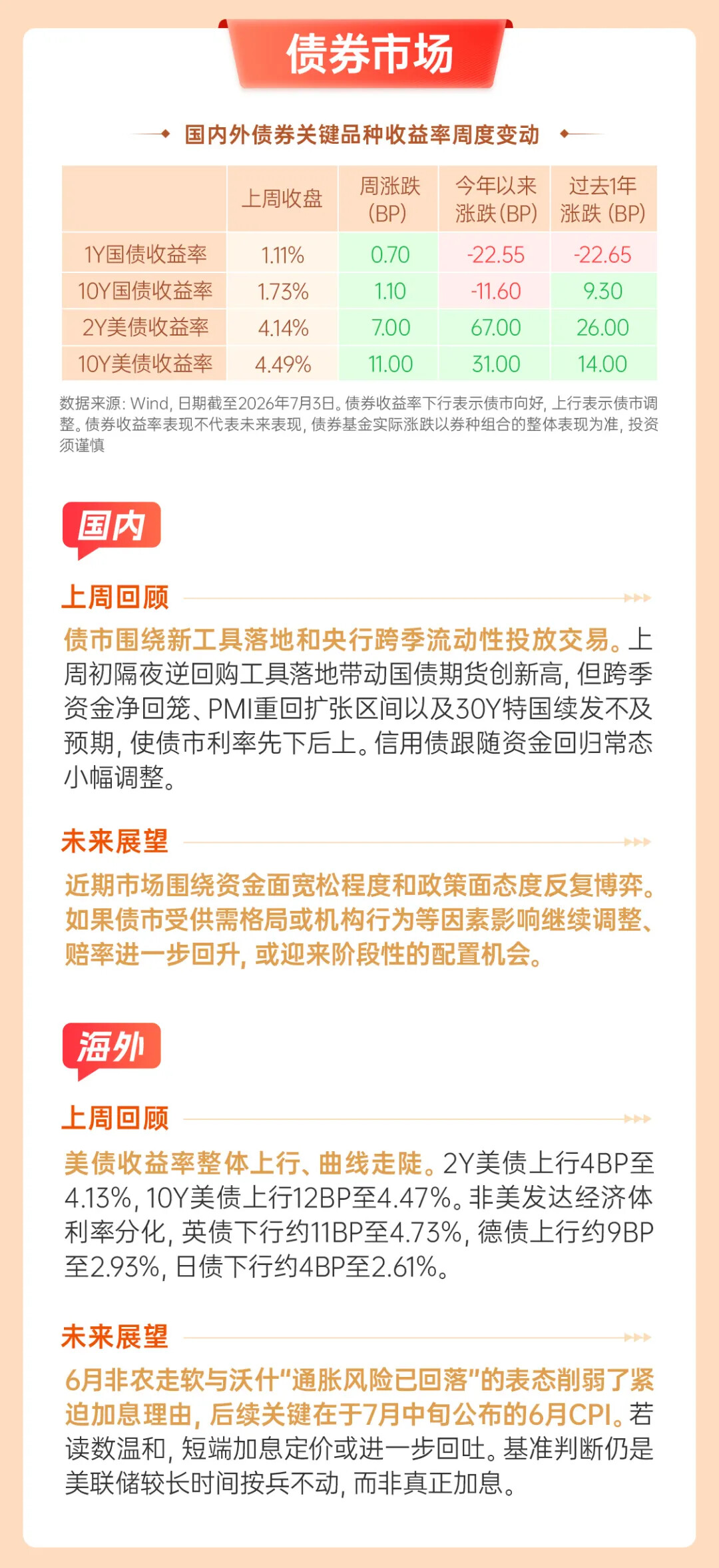 上投科技前沿基金股吧,上投科技前沿混合001538行情