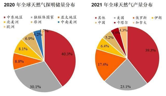 天然气地球科学好种不,天然气地球科学审稿速度 天然气地球科学好种不,天然气地球科学审稿速度