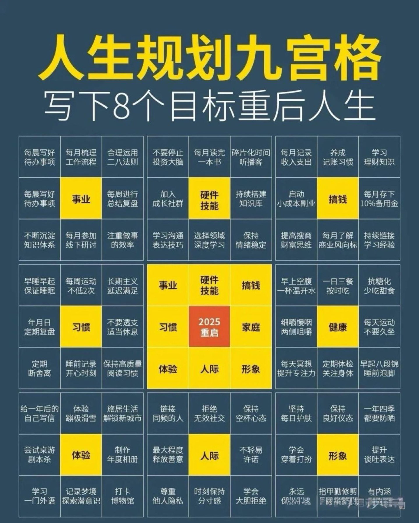 五零后健康生活规划,五零后的人生感悟句子