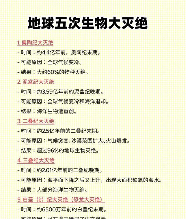 地球科学对环境的影响,地球和环境科学分析方法 地球科学对环境的影响,地球和环境科学分析方法