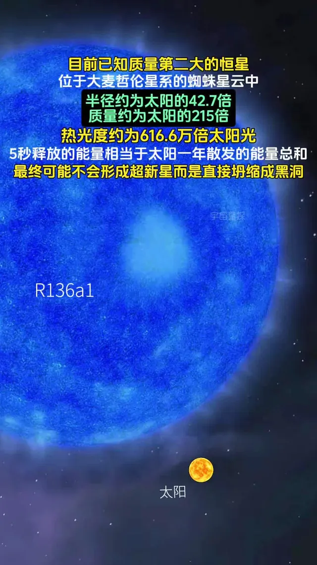 二月天文科普,2020年2月天文奇观时间表