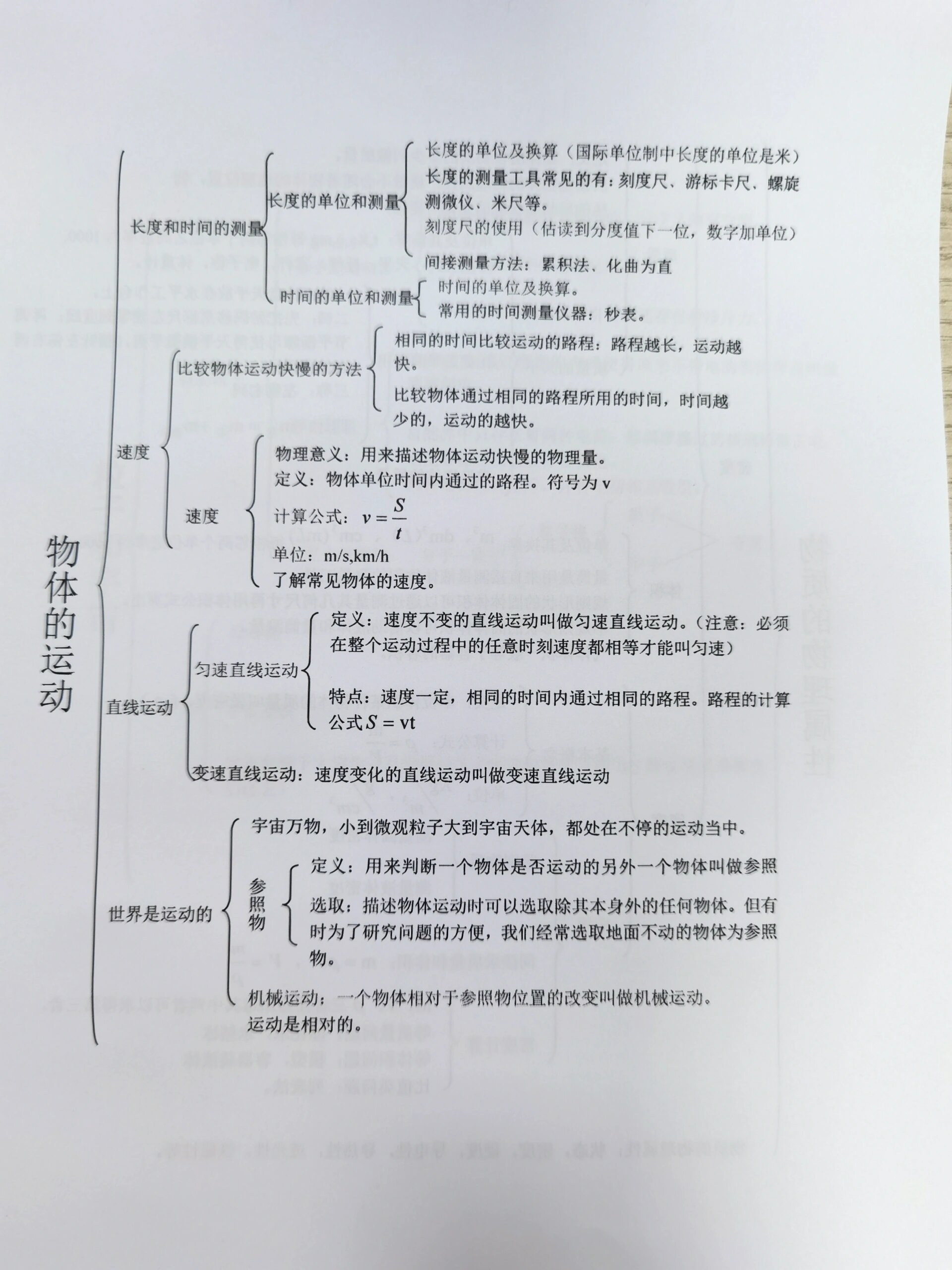 hk八上物理运动的世界思维导图,八上物理第一单元运动的世界总结视频讲解 hk八上物理运动的世界思维导图,八上物理第一单元运动的世界总结视频讲解