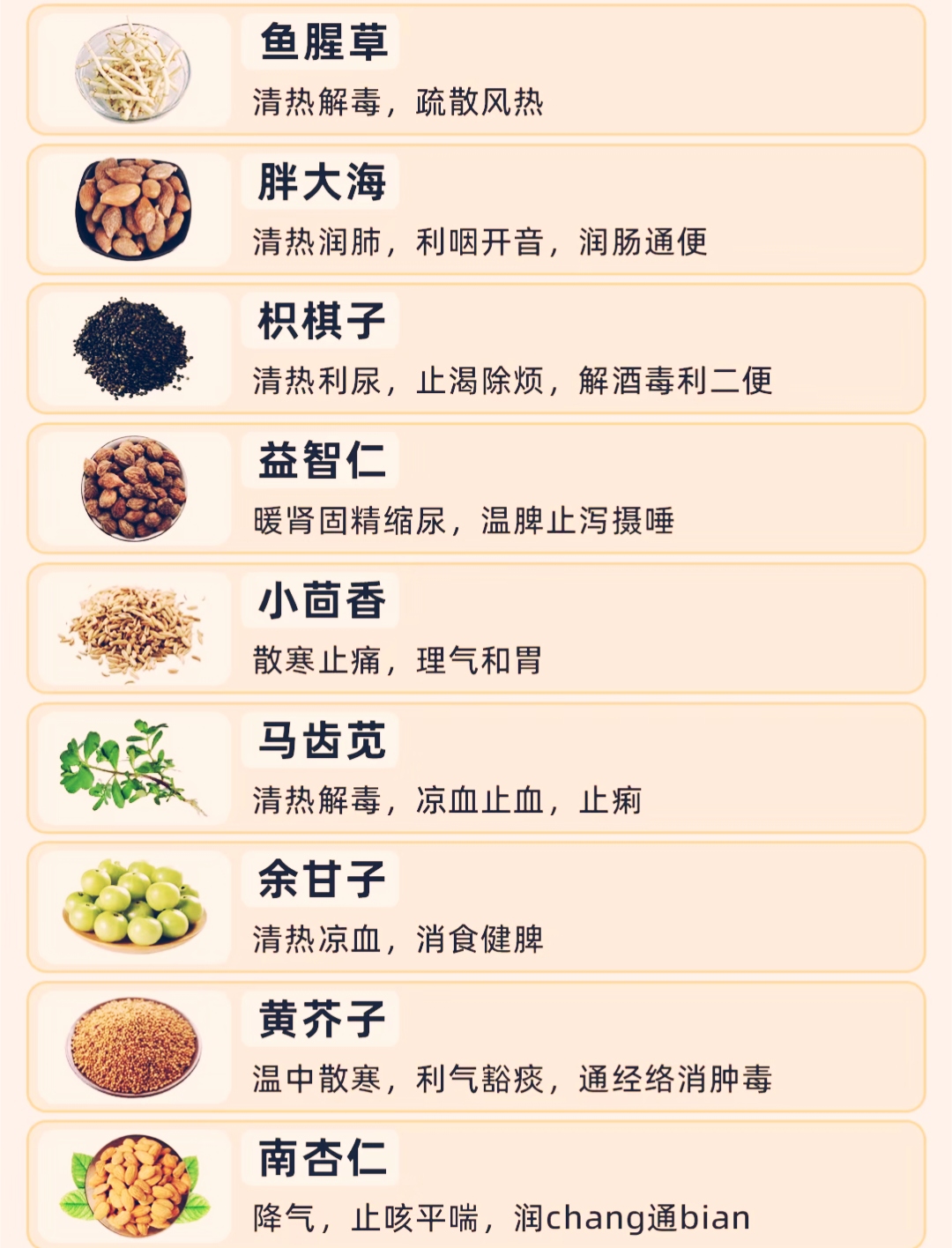 关于健康生活药食同源书的信息