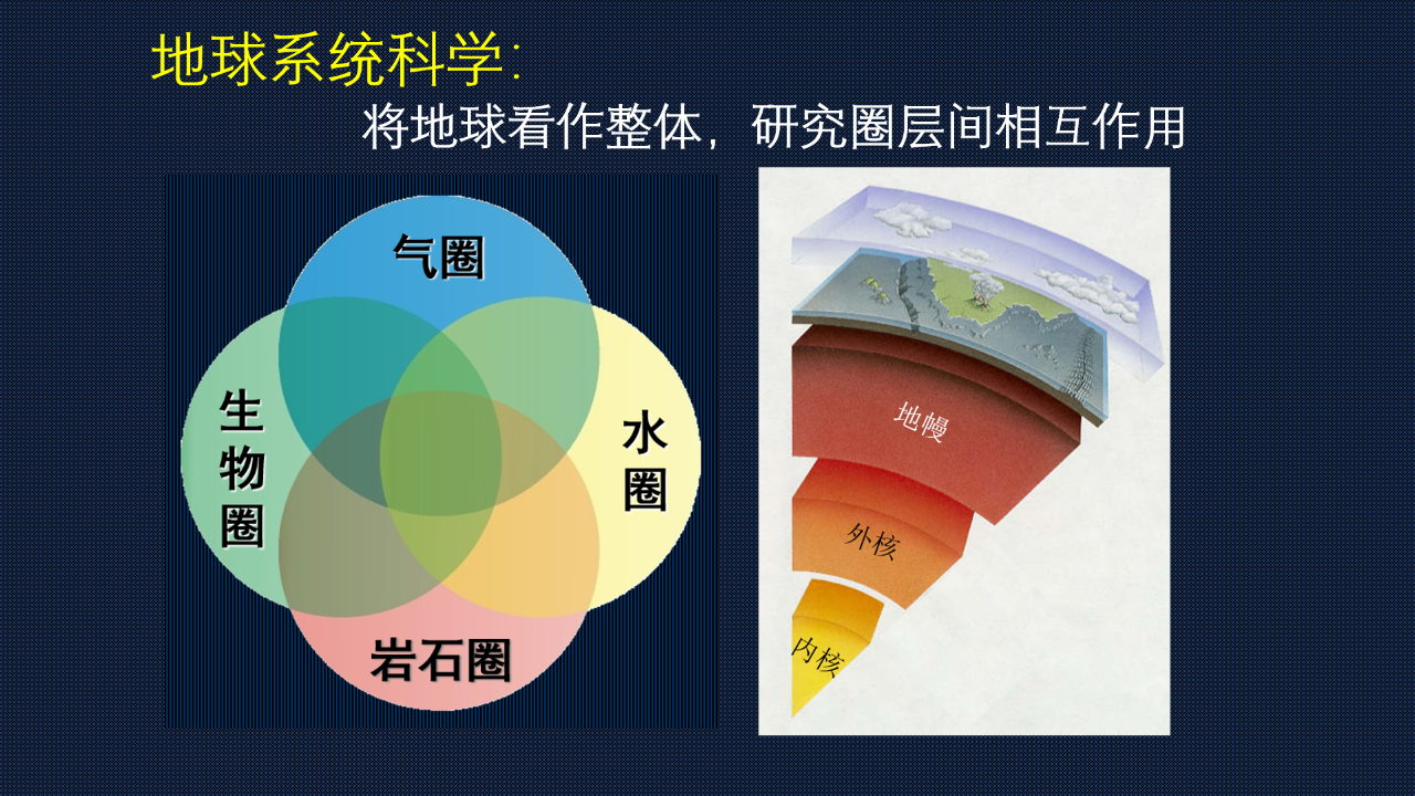 地球科学;,地球科学专业
