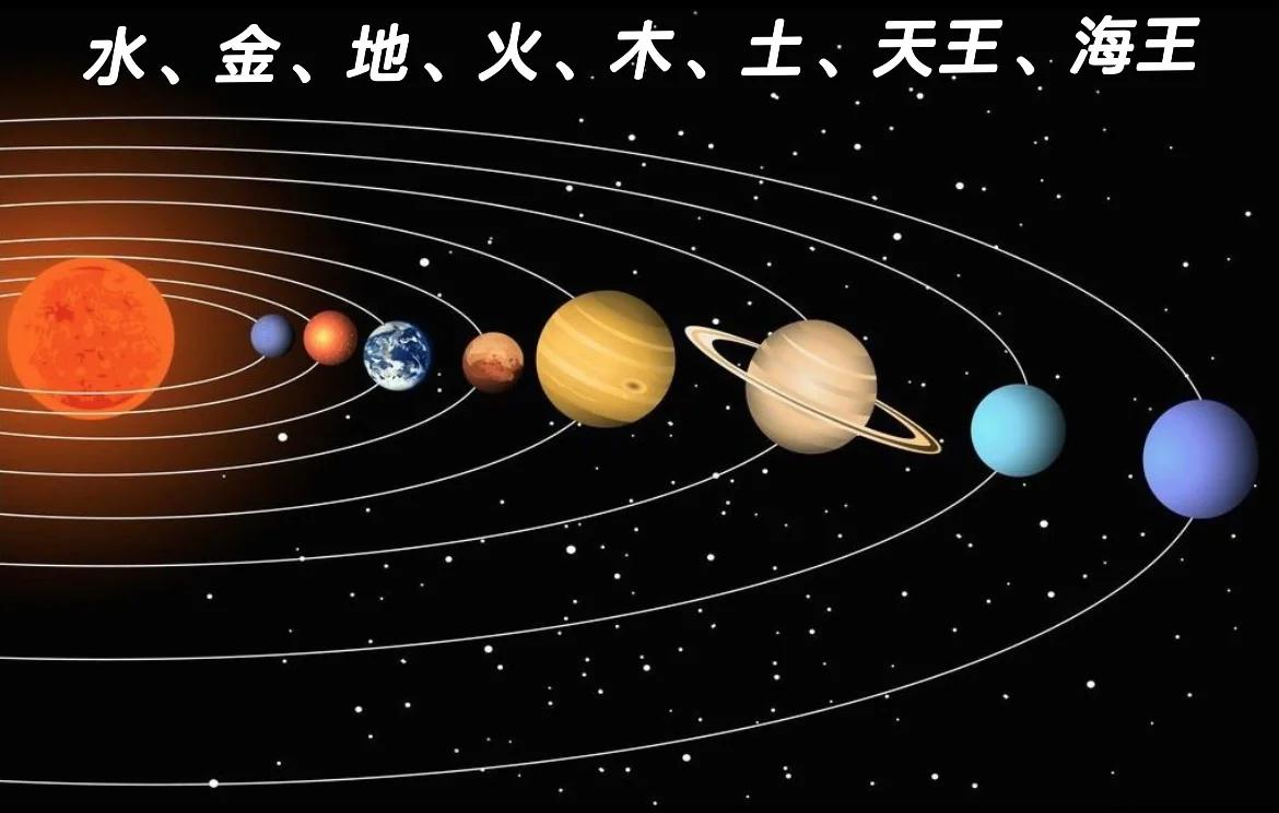 地球科学系统成立,地球系统科学专业大学排名