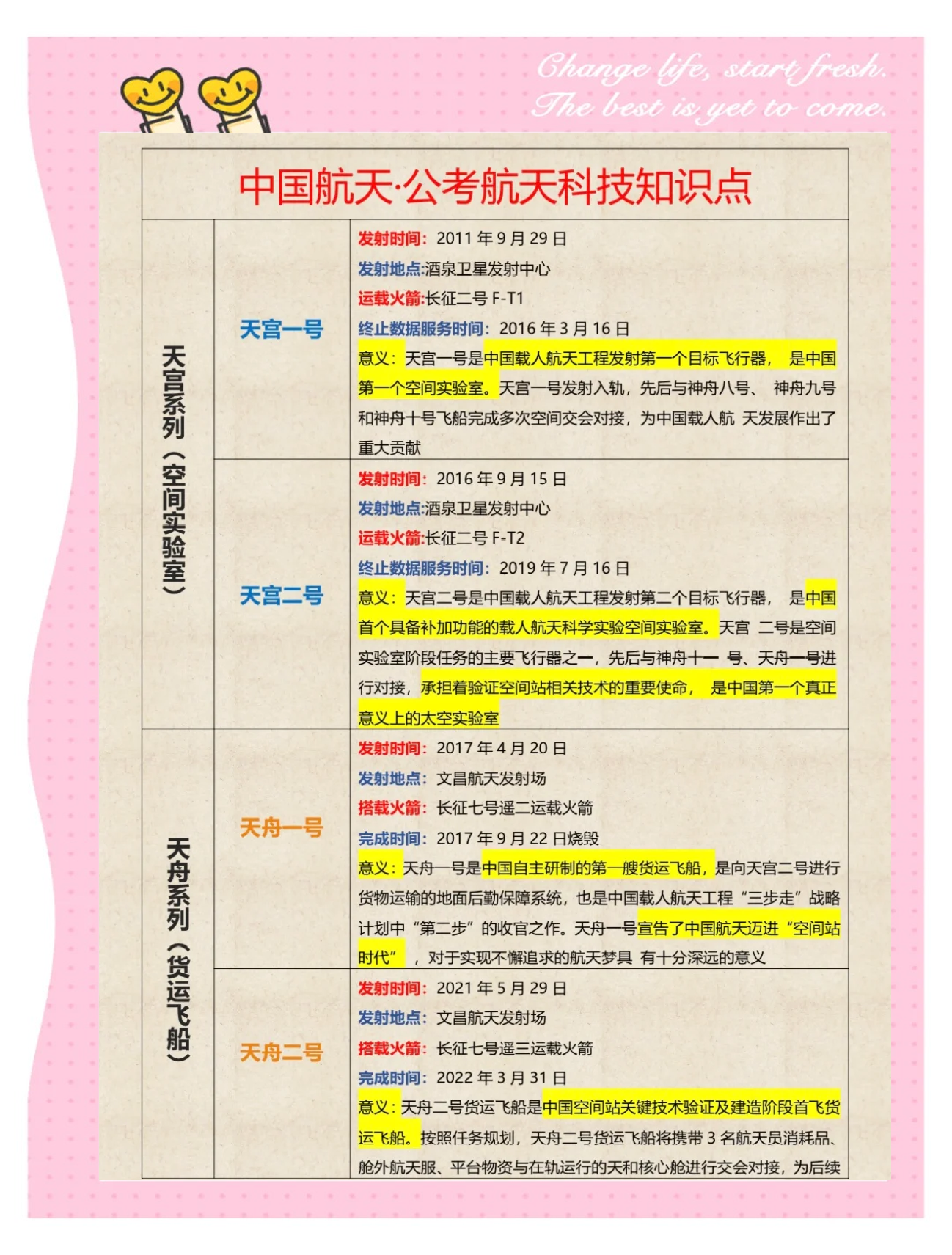 天文科普活动讲座内容,天文科普知识问答题及答案