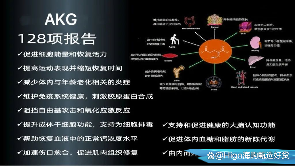 生命科学的认知和极限,人类突破个体认知极限的关键