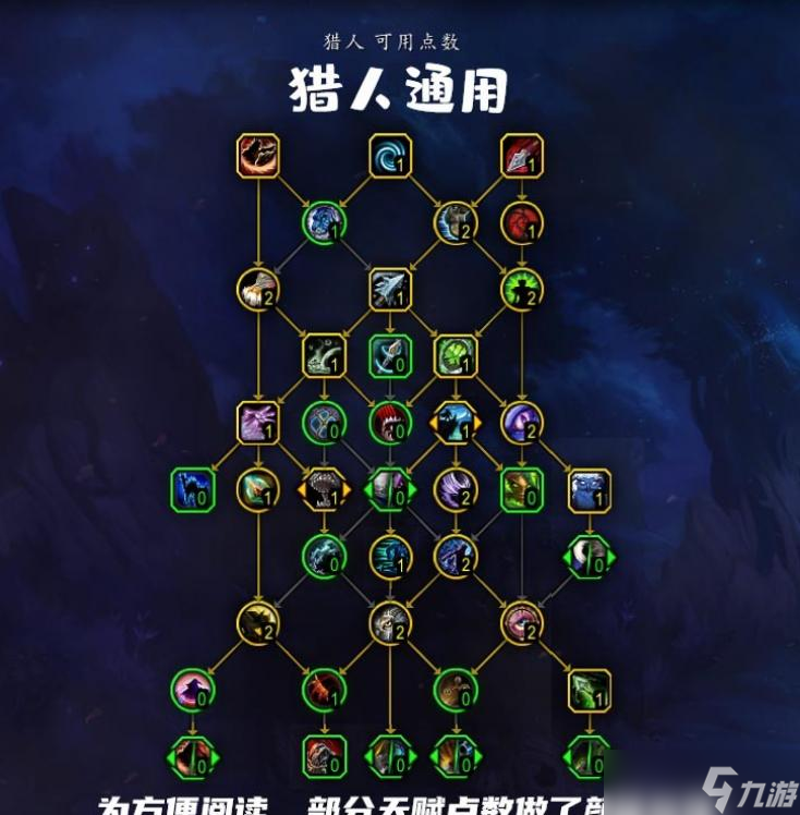 物理世界游戏操作指南,物理世界游戏操作指南pdf 物理世界游戏操作指南,物理世界游戏操作指南pdf