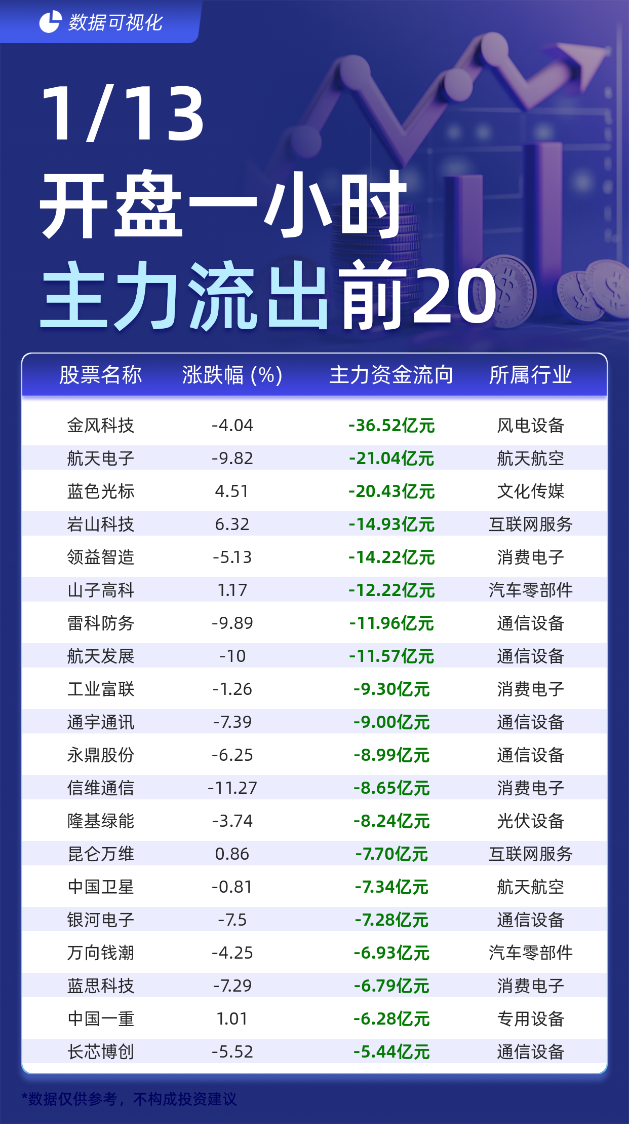 动力科技前沿股票,北京前沿动力科技有限公司怎么样