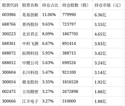动力科技前沿股票,北京前沿动力科技有限公司怎么样